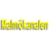 Malmökanalen 