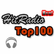 laut.fm hitradiotop100 