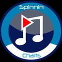 laut.fm-Logo