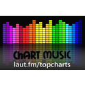 laut.fm-Logo