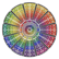 Brainwave Radio 