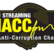 MACCFM.my 